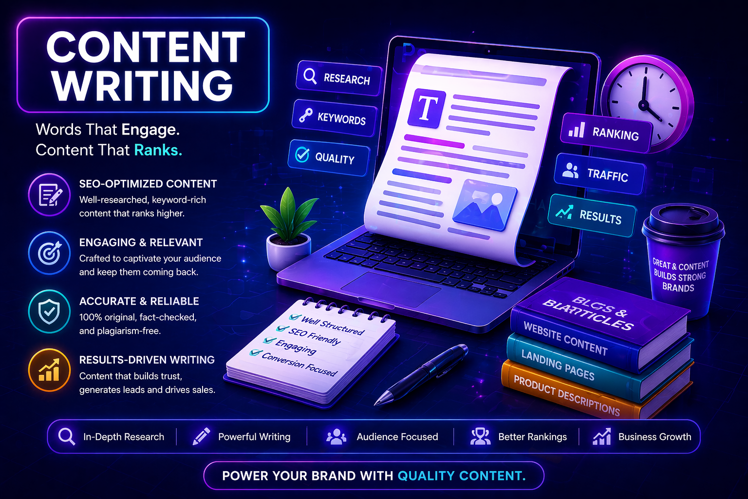 Content Writing