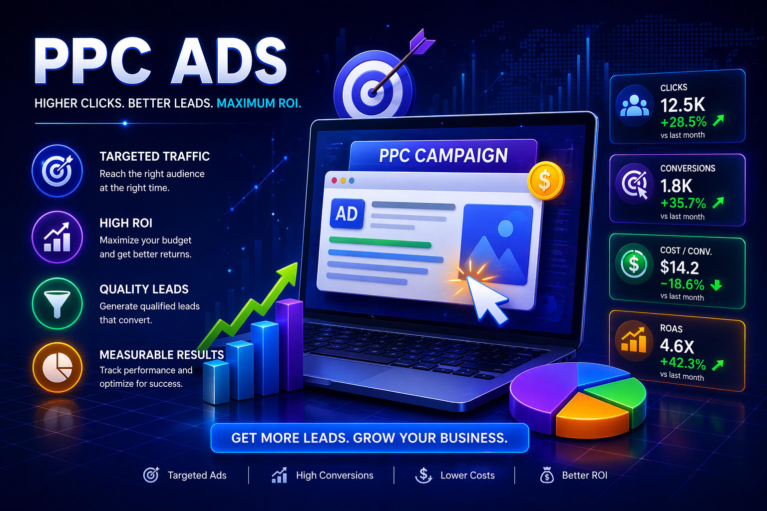 PPC Ads